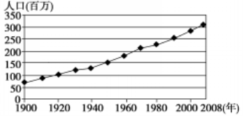 华西村人均收入_清朝人均寿命