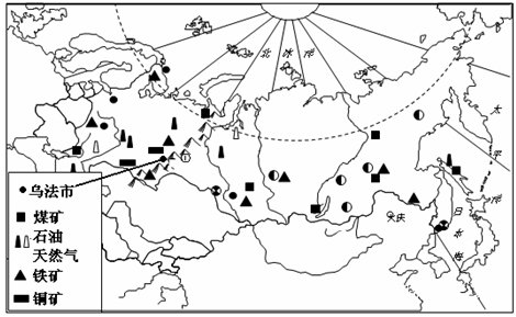 乌法是俄罗斯最大的经济,文化中心之一,俄罗._无忧题库