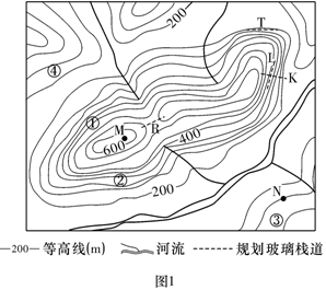 图1为福建某山区等高线示意图,图2为坡面上设计的甲,乙两种小区房屋